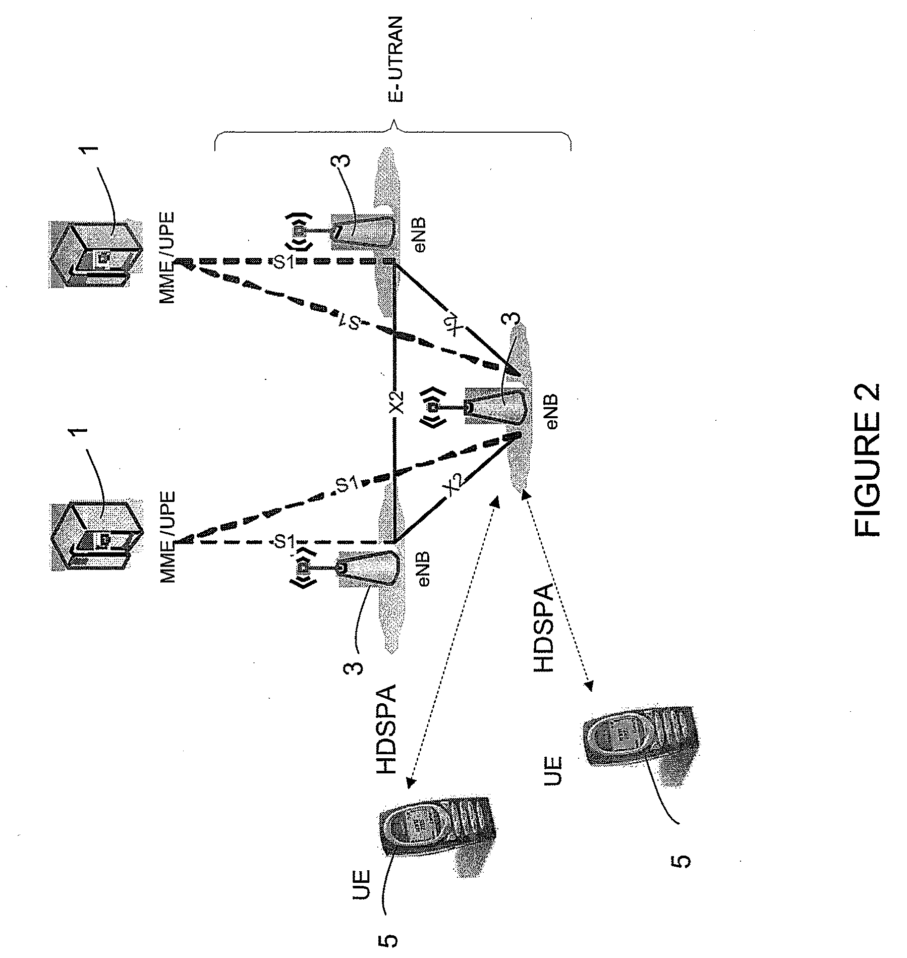 System and Methods for Generating Masking Sequences
