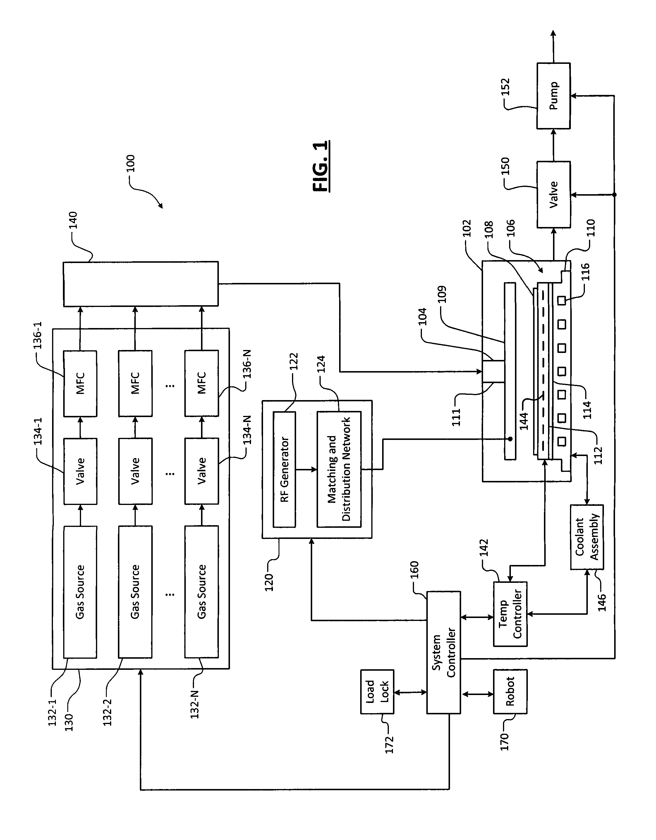 Systems and methods for calibrating scalar field contribution values for a limited number of sensors including a temperature value of an electrostatic chuck and estimating temperature distribution profiles based on calibrated values