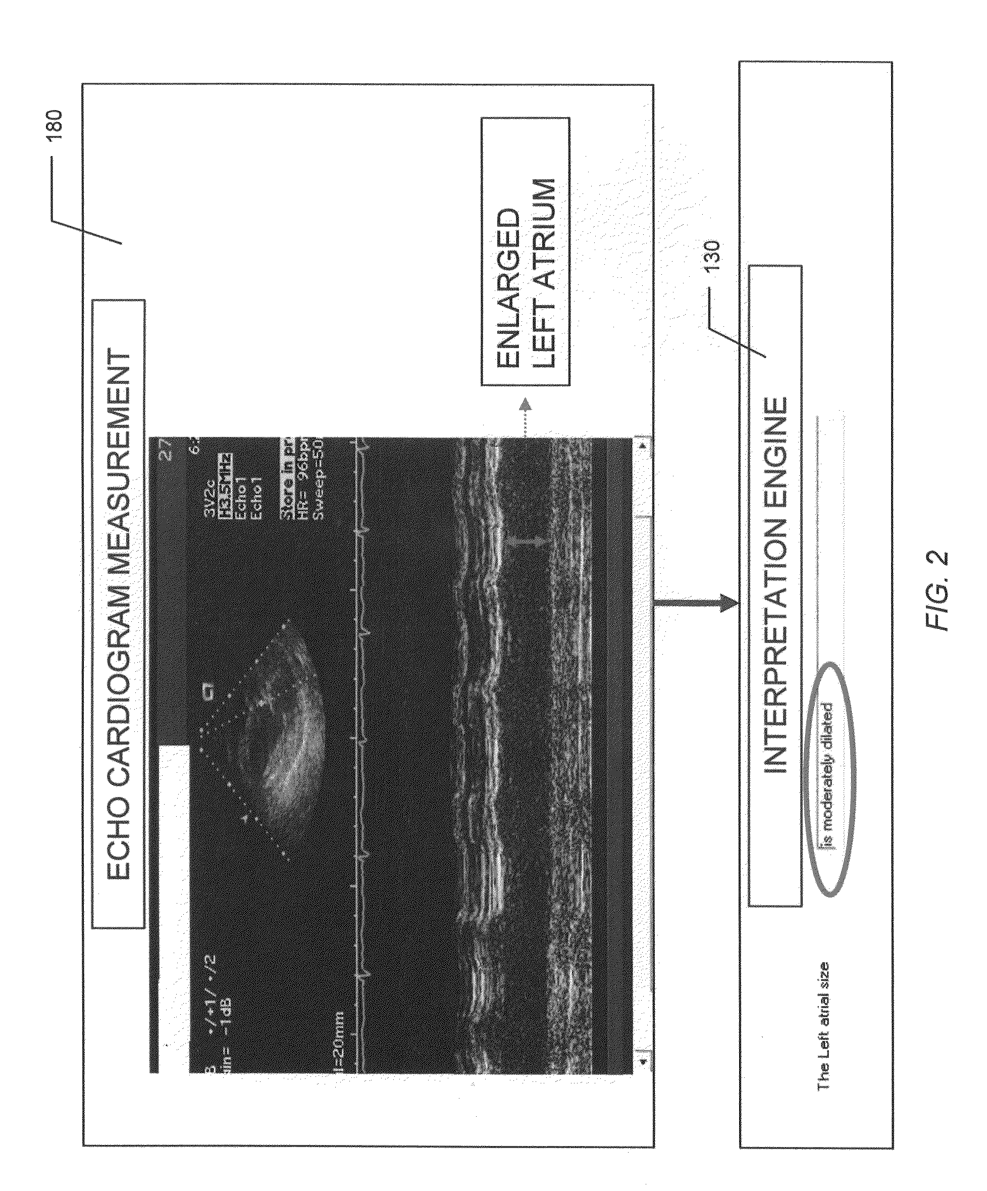 System and Method for Automated Medical Diagnostic Interpretation and Report Generation