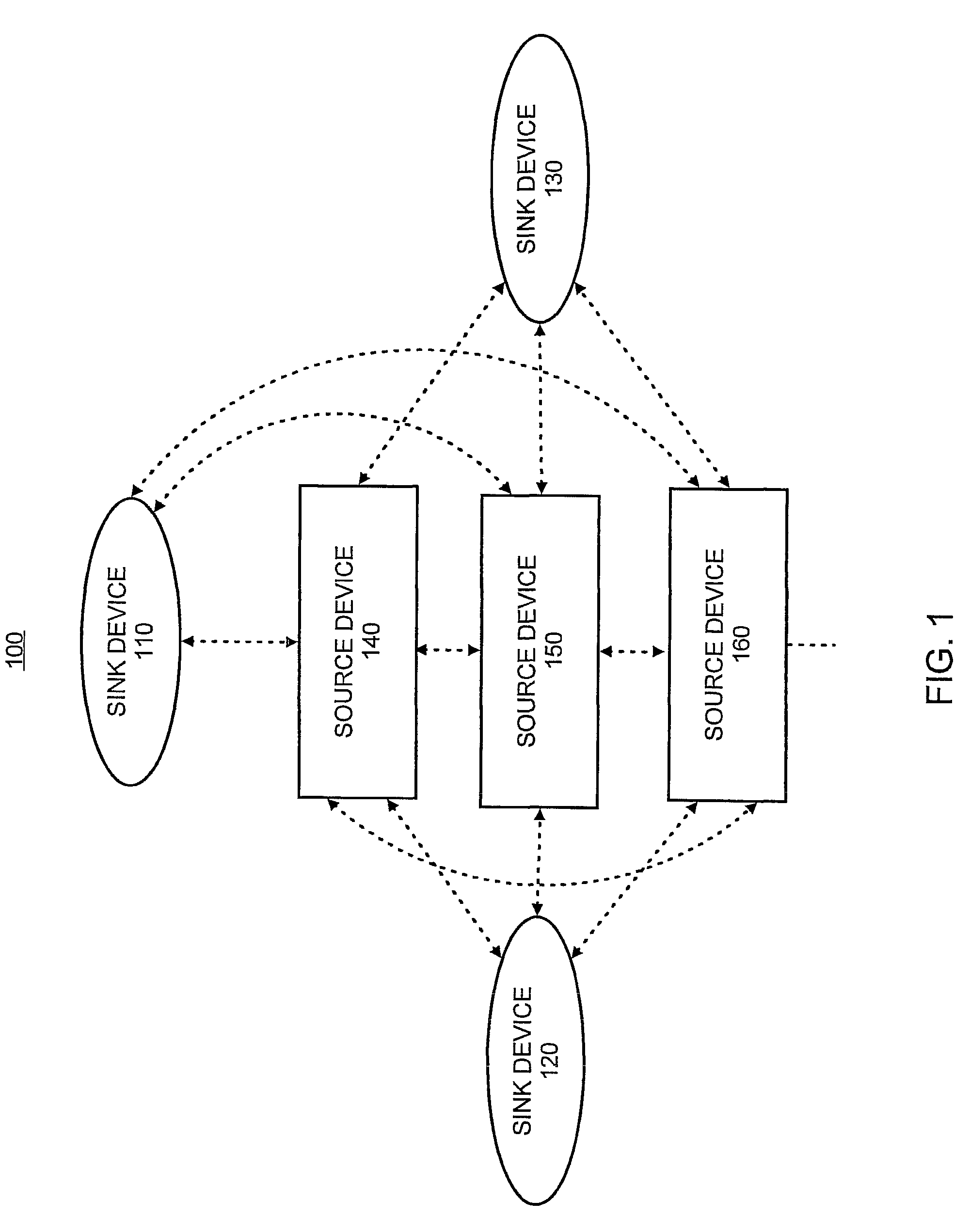 Personal identification number (PIN) generation between two devices in a network