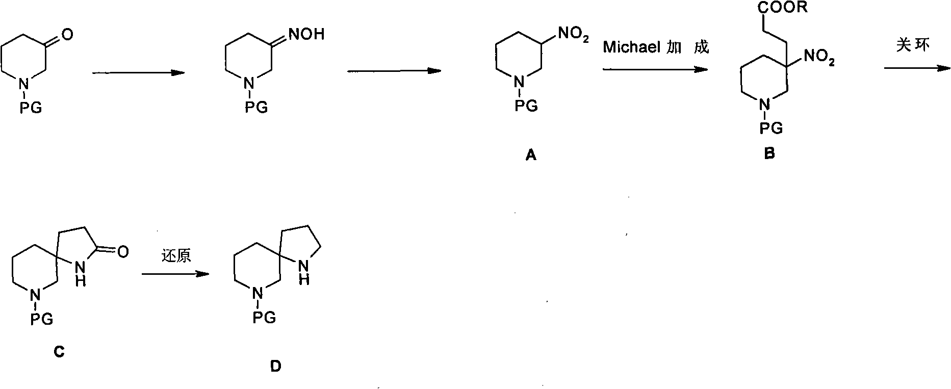 Method for synthesizing 1,7-diazaspiro[4.5]decane with protective group
