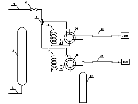 Regeneration method of toluene disproportionation catalyst