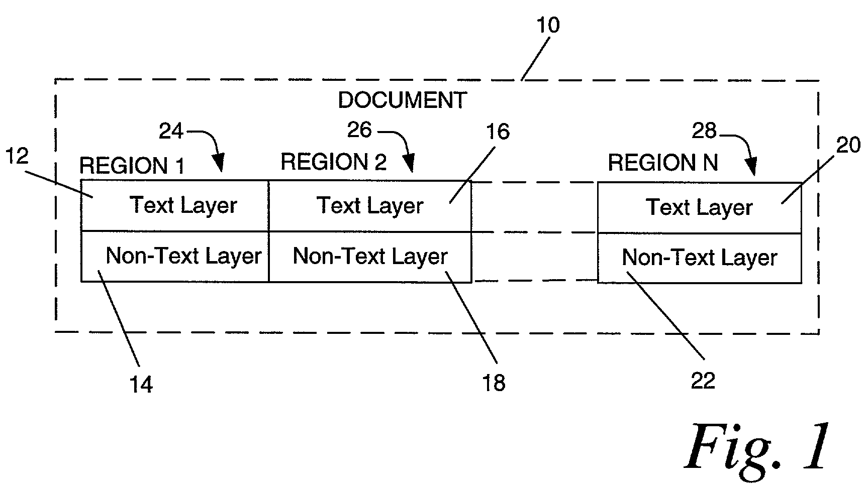 Compound document image compression using multi-region two layer format