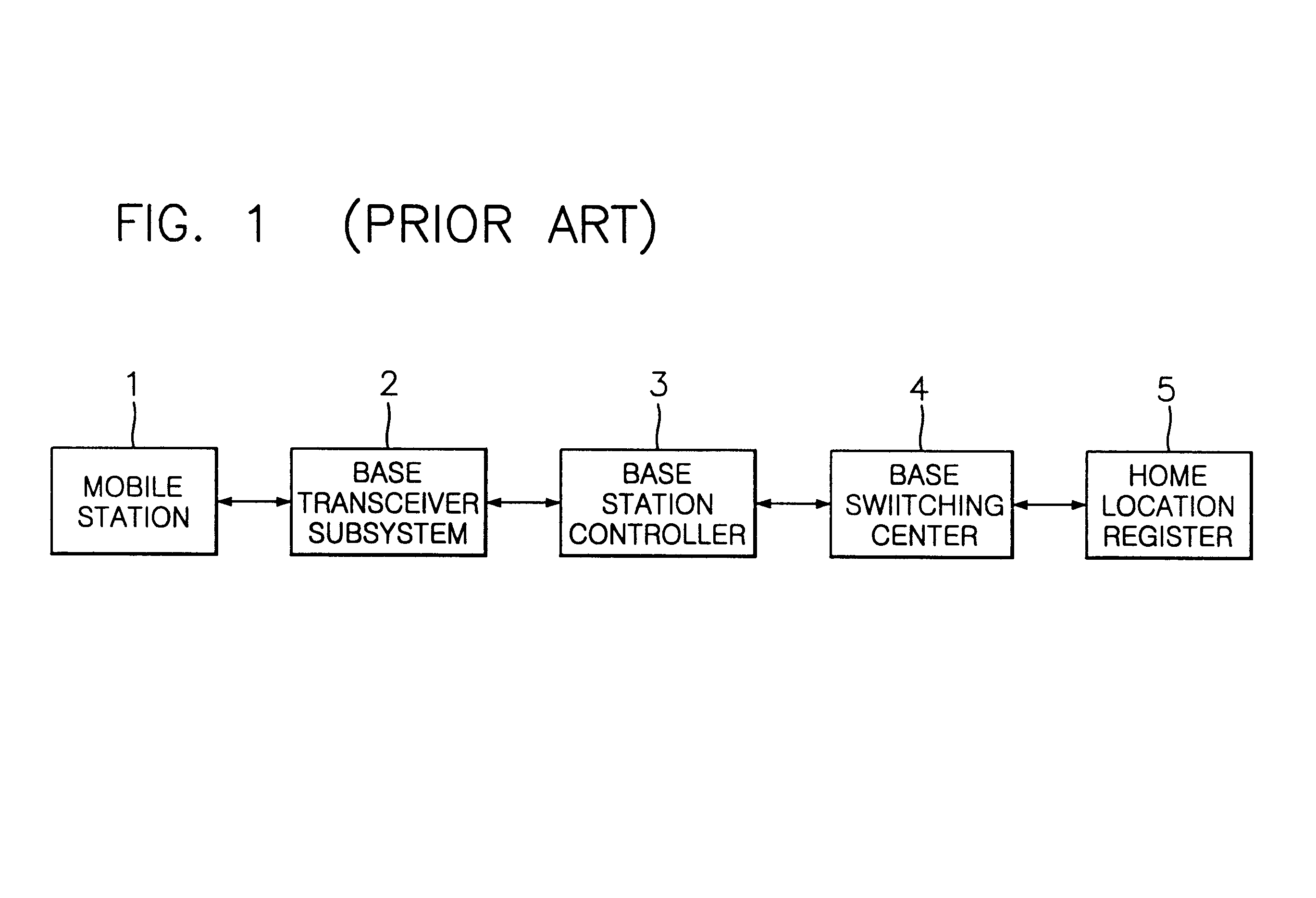 Method of searching reverse traffic channels in a CDMA mobile radio communication system