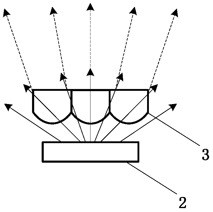 display device