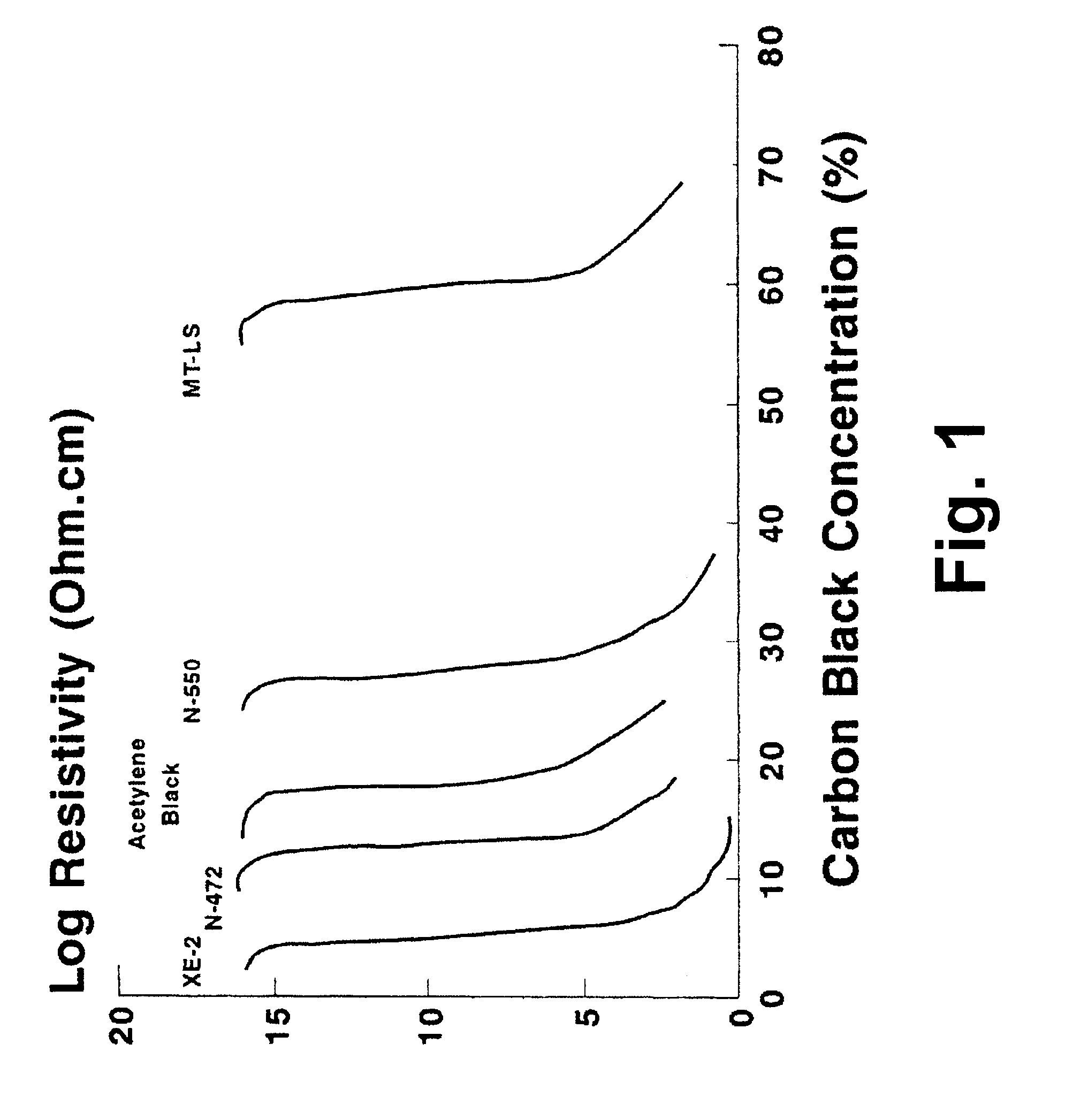 Electro-optic display and adhesive composition for use therein