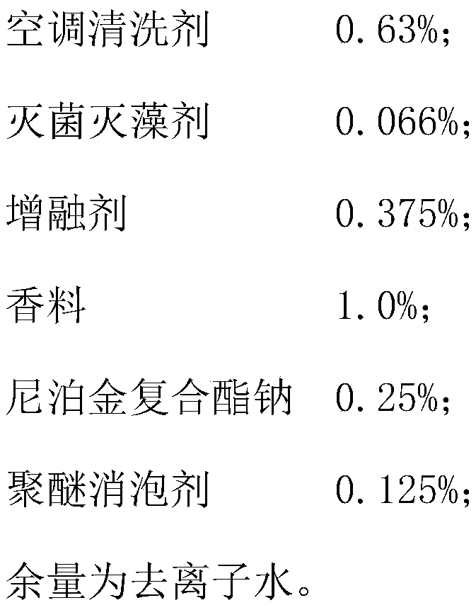 Formula of sterilization deodorization and purification cleaning liquid and preparation technology of cleaning liquid