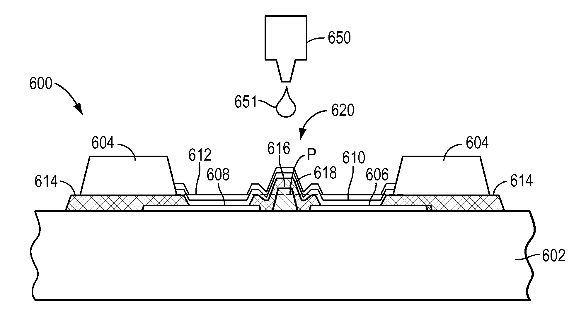High Resolution Organic Light-Emitting Diode Devices, Displays, and Related Methods
