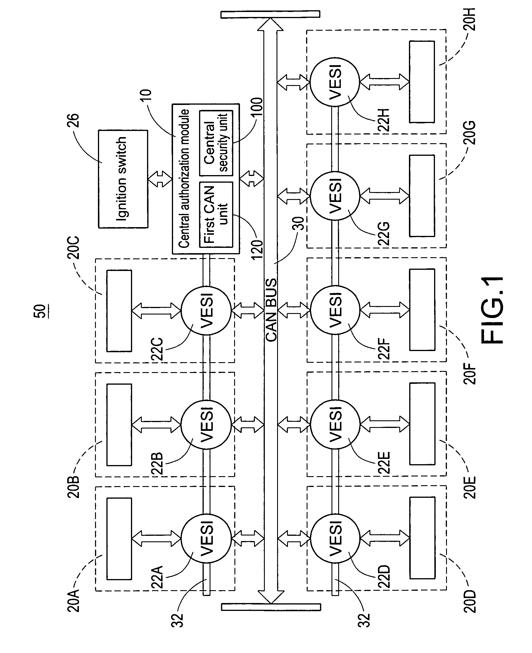 Electronic Anti-theft system for vehicle components