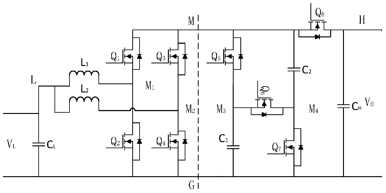 Bidirectional dc-dc conversion circuit