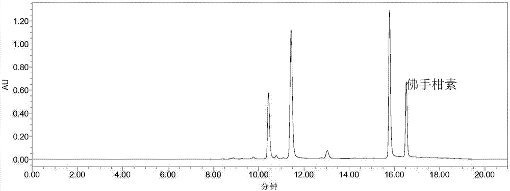 Method for separating and purifying bergamottin from Zaoxiang pomelo oil cell layer