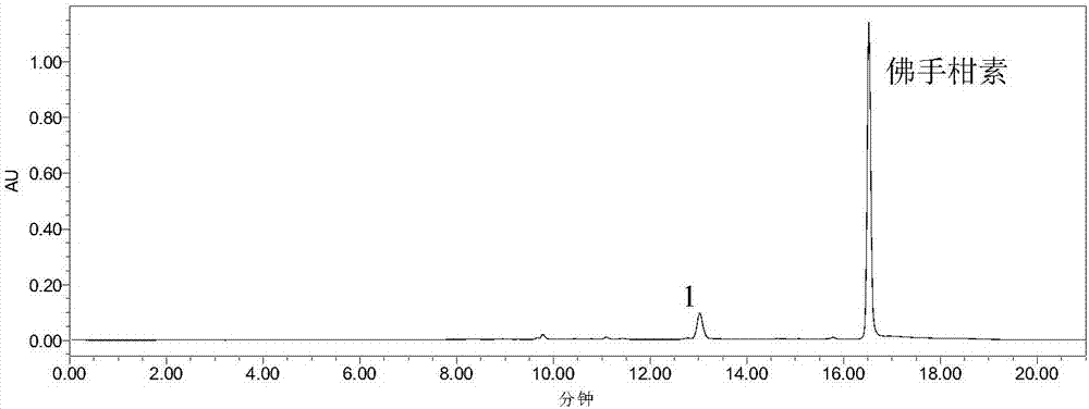 Method for separating and purifying bergamottin from Zaoxiang pomelo oil cell layer