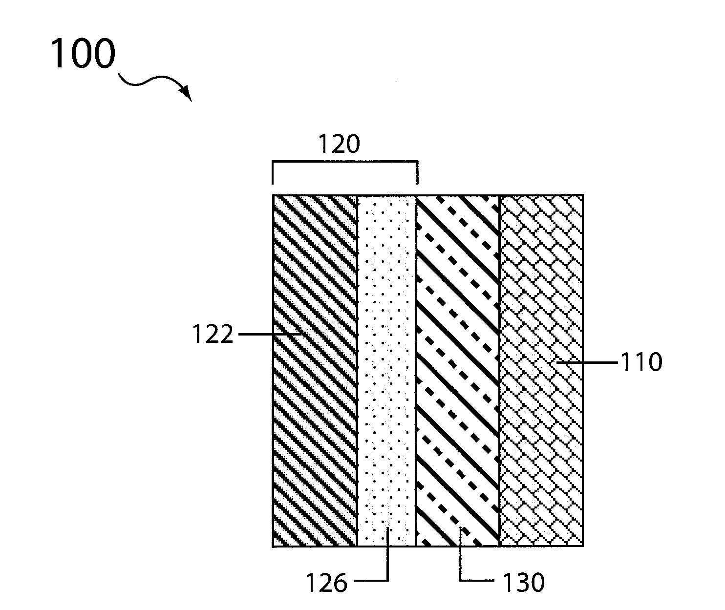 Aqueous electrolyte lithium sulfur batteries