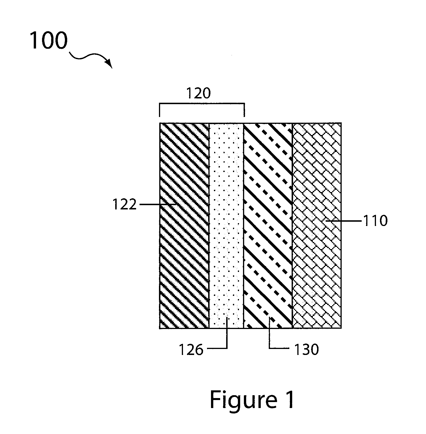 Aqueous electrolyte lithium sulfur batteries