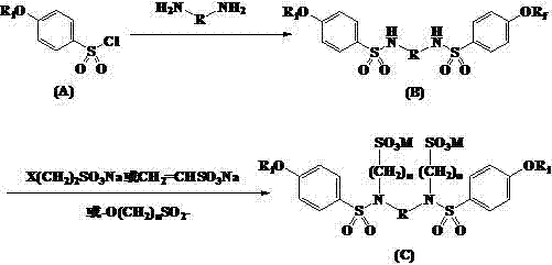 Sulfonic acid dimeric surfactant based on perfluoroolefine and preparation method thereof