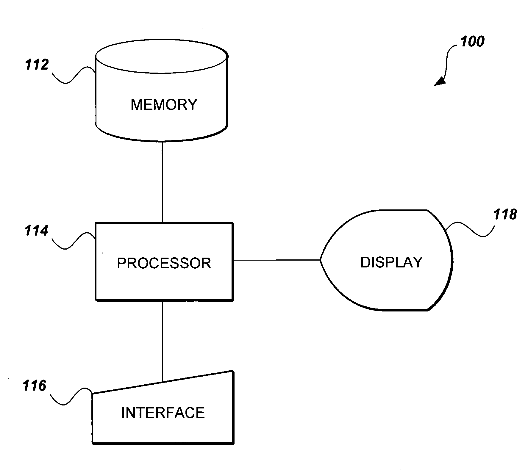Method of performing cipher block chaining using elliptic polynomial cryptography