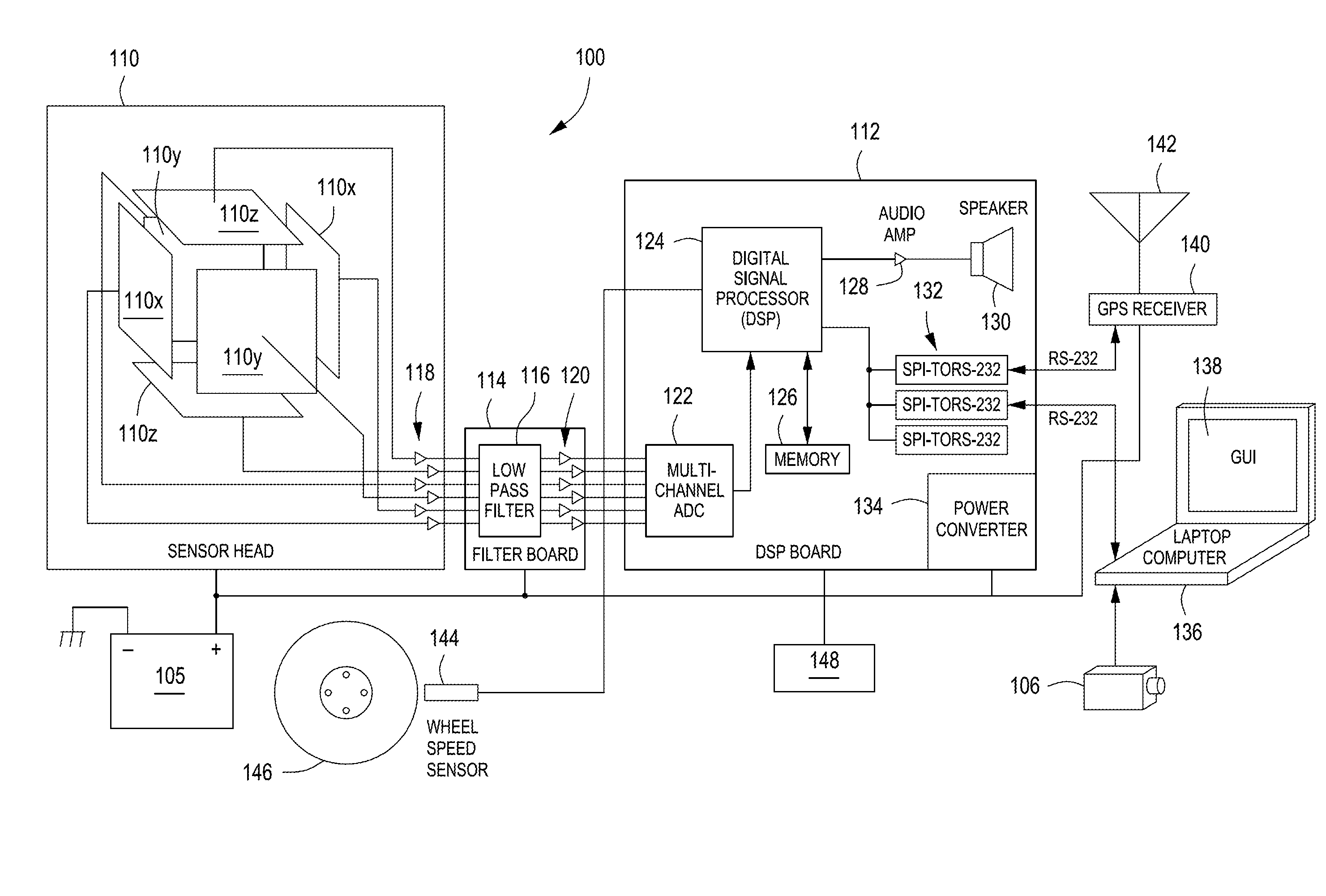 Apparatus and method for monitoring and controlling detection of stray voltage anomalies