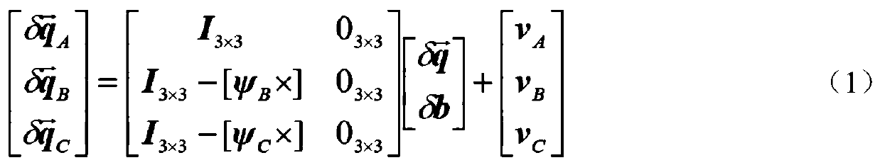 A Method of Improving the Accuracy of Satellite Attitude Determination