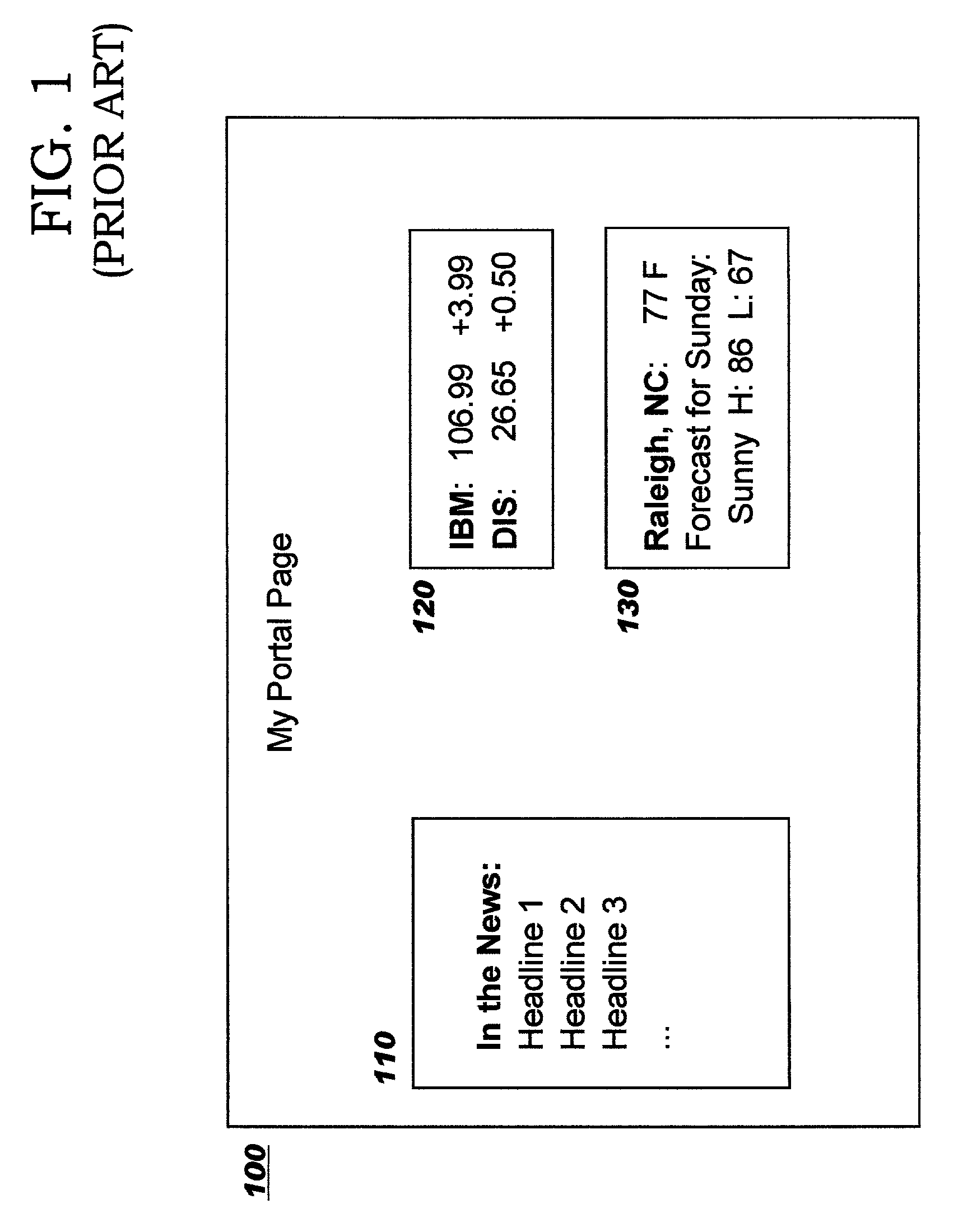 Low-latency, incremental rendering in a content framework