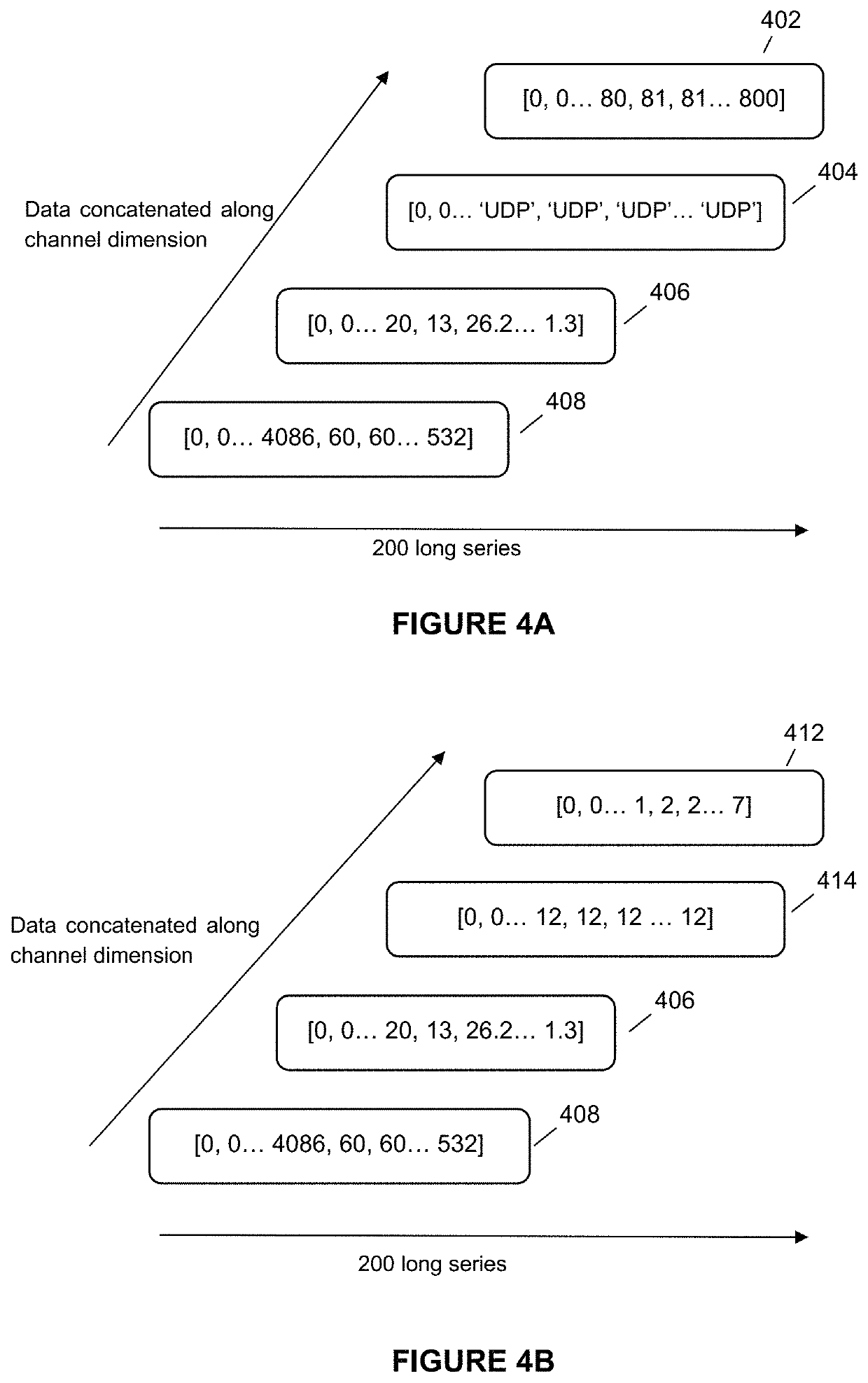 Deep embedded self-taught learning system and method for detecting suspicious network behaviours