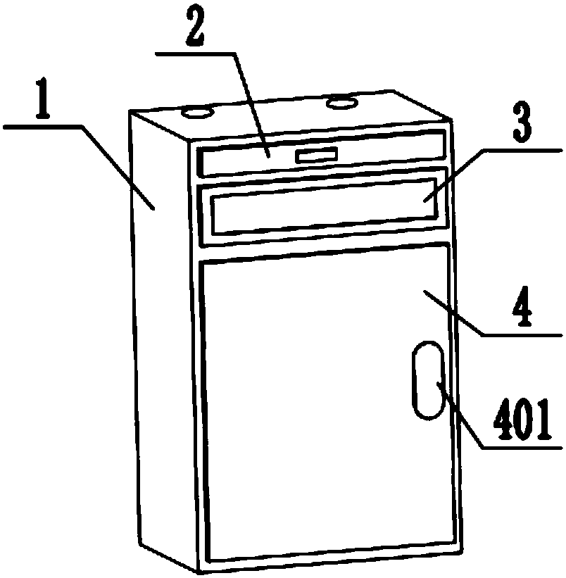 Rainproof switch box