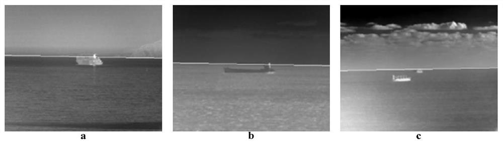 A method for target detection of surface ships