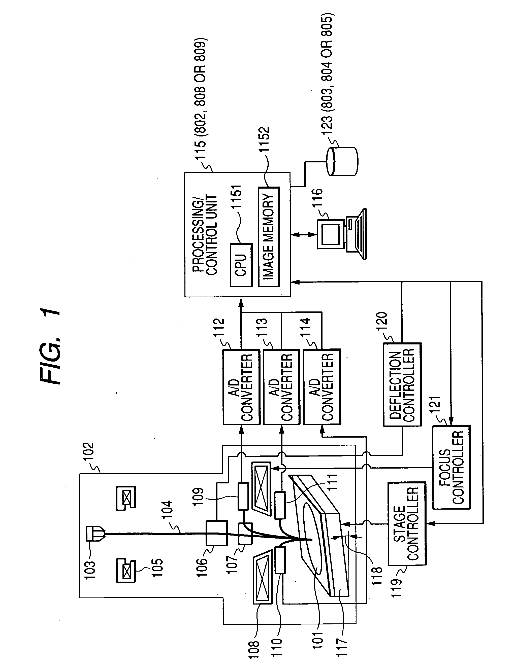 Method and apparatus for arranging recipe of scanning electron microscope and apparatus for evaluating shape of semiconductor device pattern