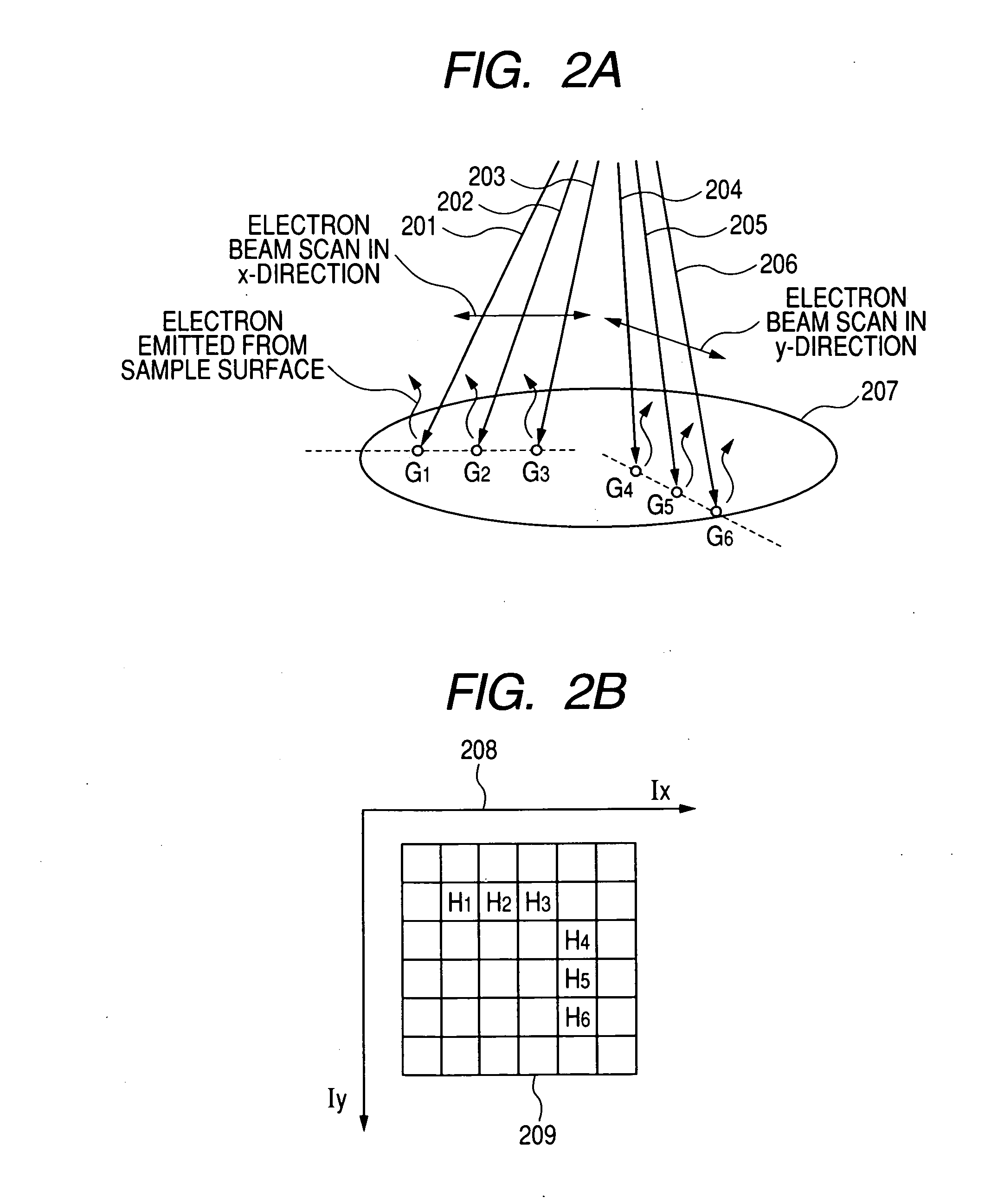 Method and apparatus for arranging recipe of scanning electron microscope and apparatus for evaluating shape of semiconductor device pattern