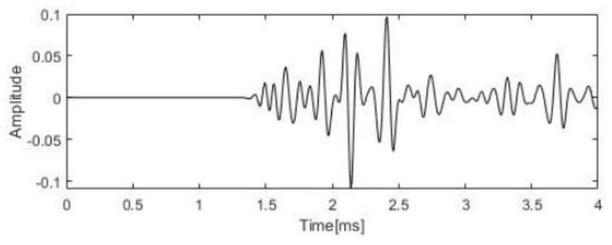 Low-frequency seismic data reconstruction method based on multi-seismic-source convolutional neural network