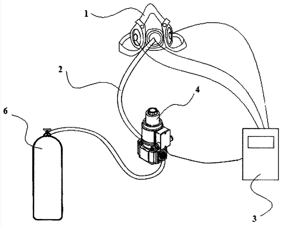 Respiratory assist device and control method thereof