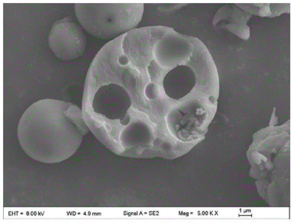 Preparation method of lithium metaaluminate porous microspheres as solid tritium multiplication agent