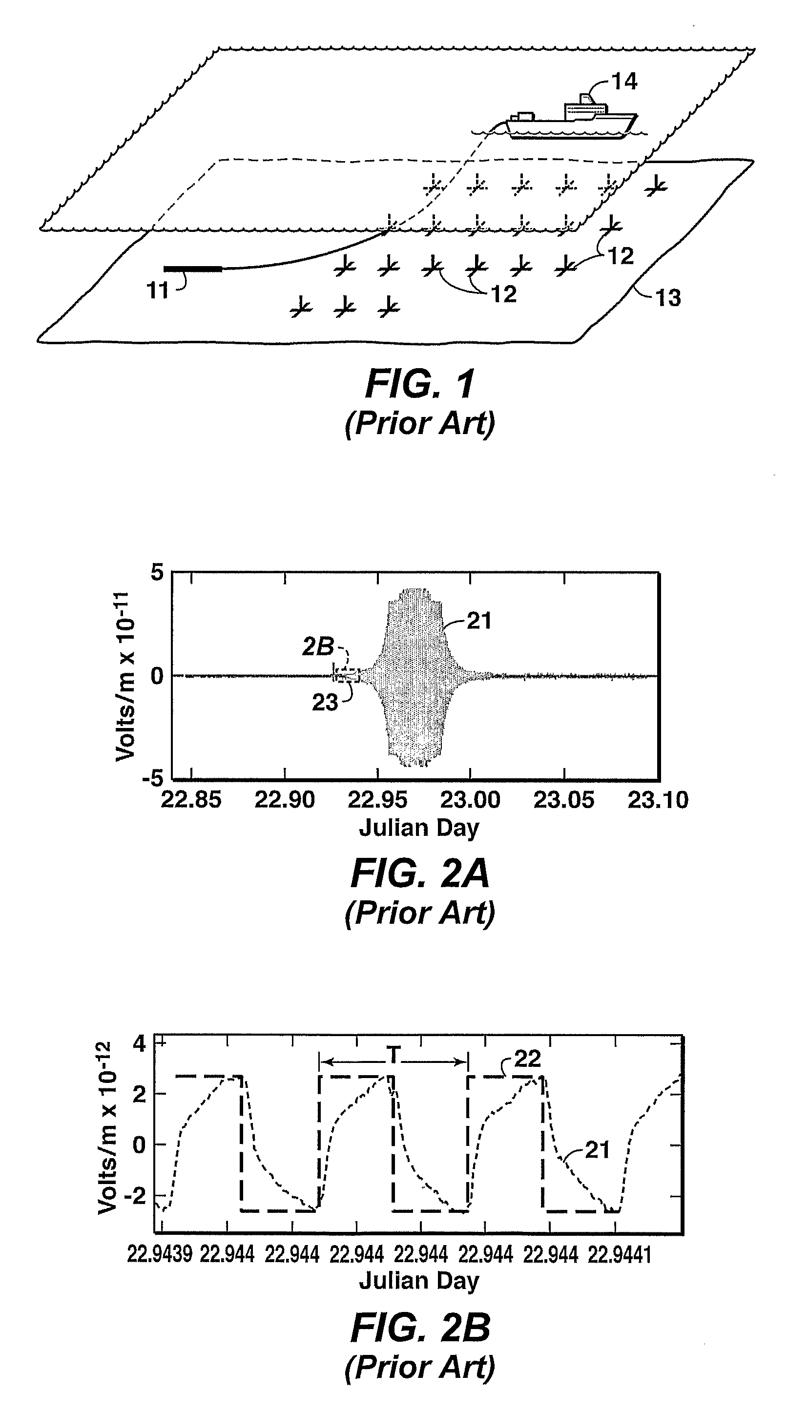 Method for Phase and Amplitude Correction in Controlled Source Electromagnetic Survey Data