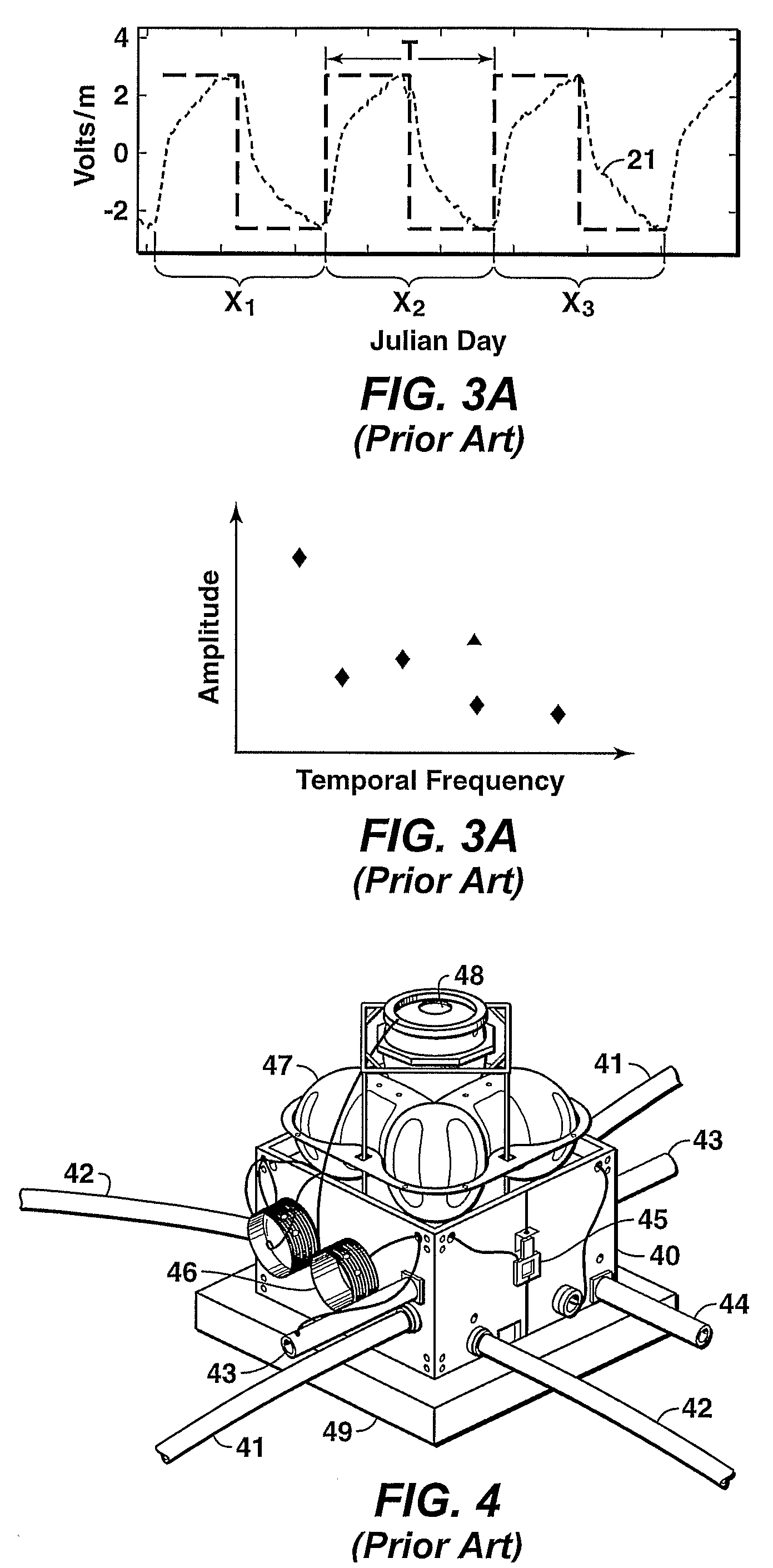 Method for Phase and Amplitude Correction in Controlled Source Electromagnetic Survey Data