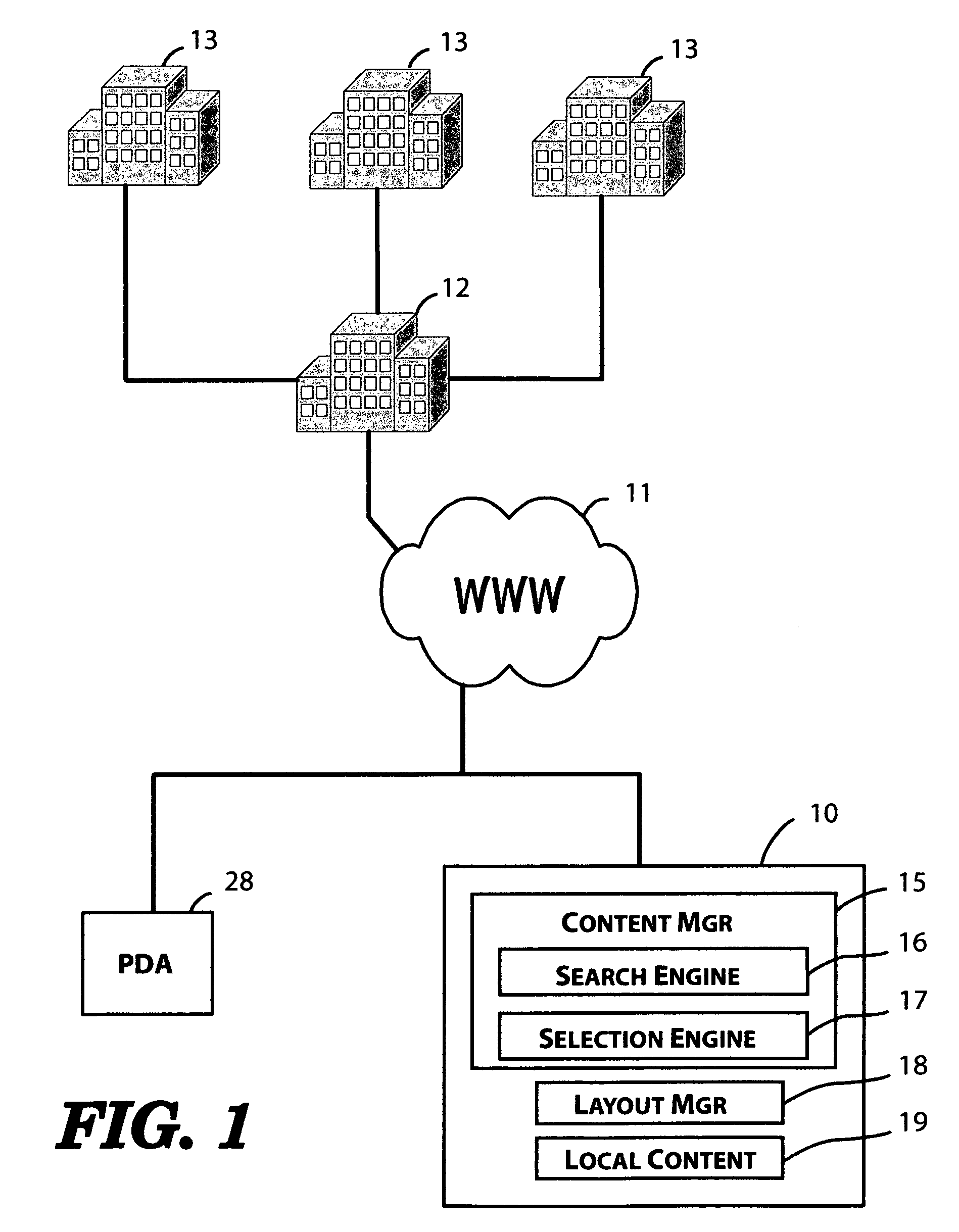 Portal information delivery system for personal computers and SOHO computer systems