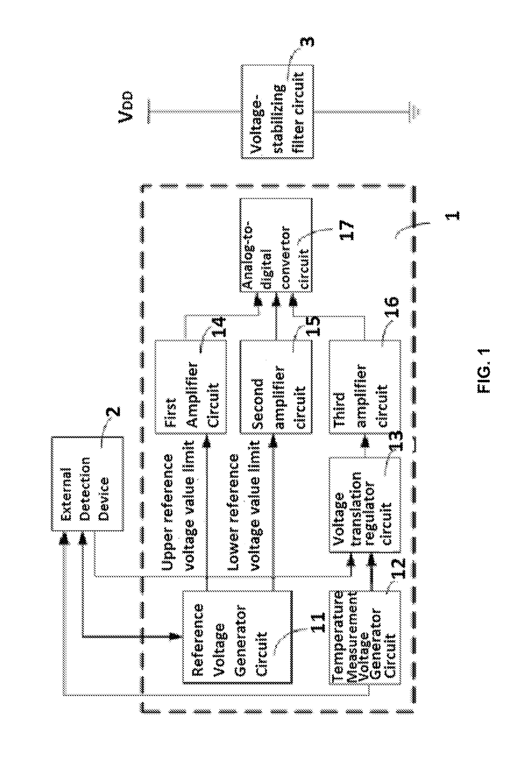 Temperature measurement and calibration circuit, passive radio frequency identification tag and method for measuring temperature