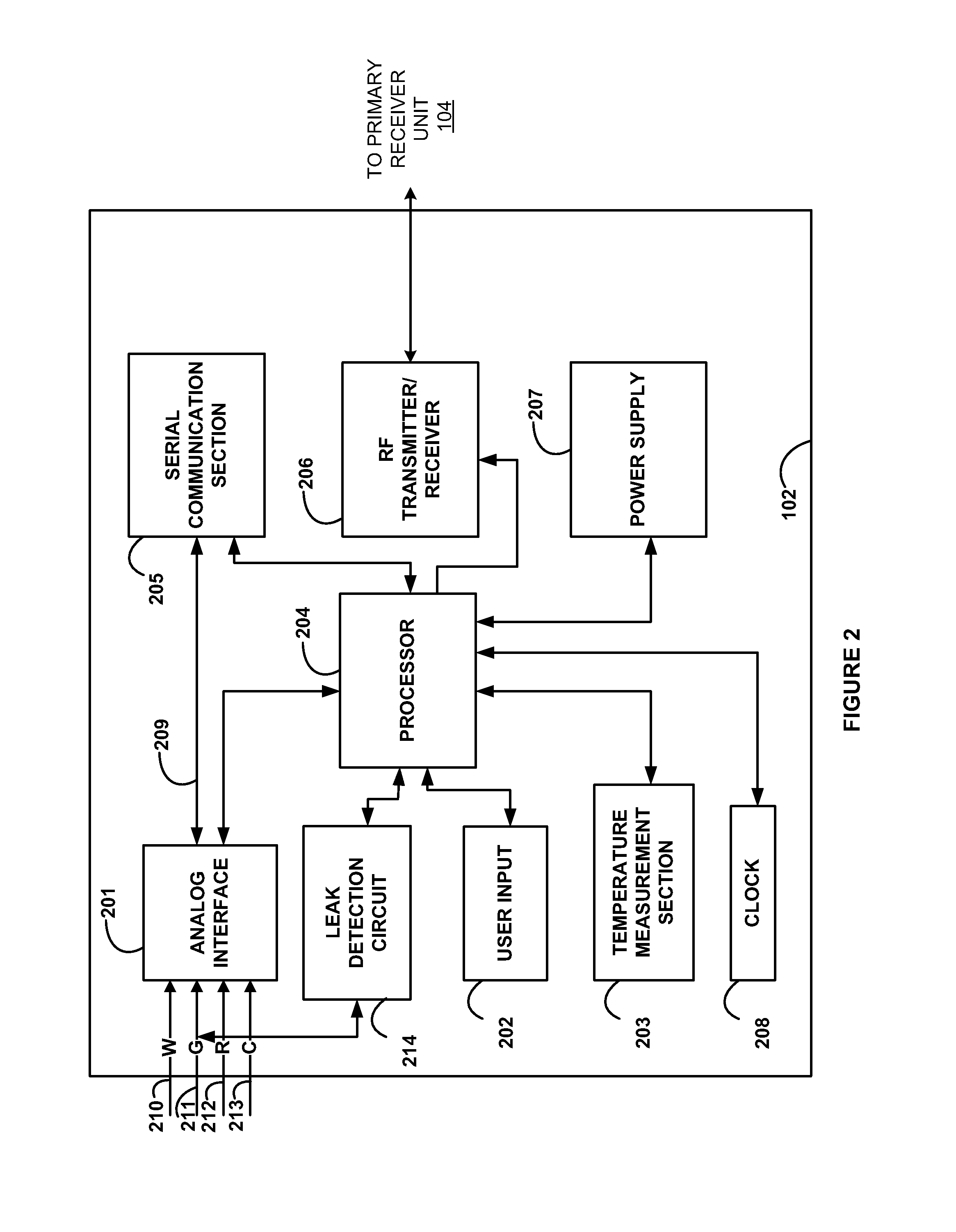 Analyte Signal Processing Device and Methods