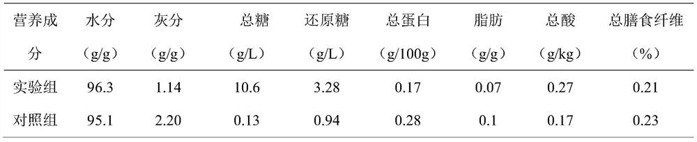 A kind of golden ear fungus and its application in preparing golden ear fermented soybean milk