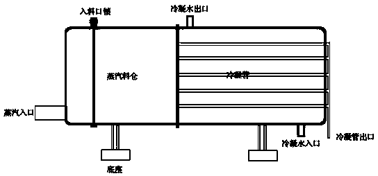 Primary taste instant black tea powder as well as preparation method and application thereof