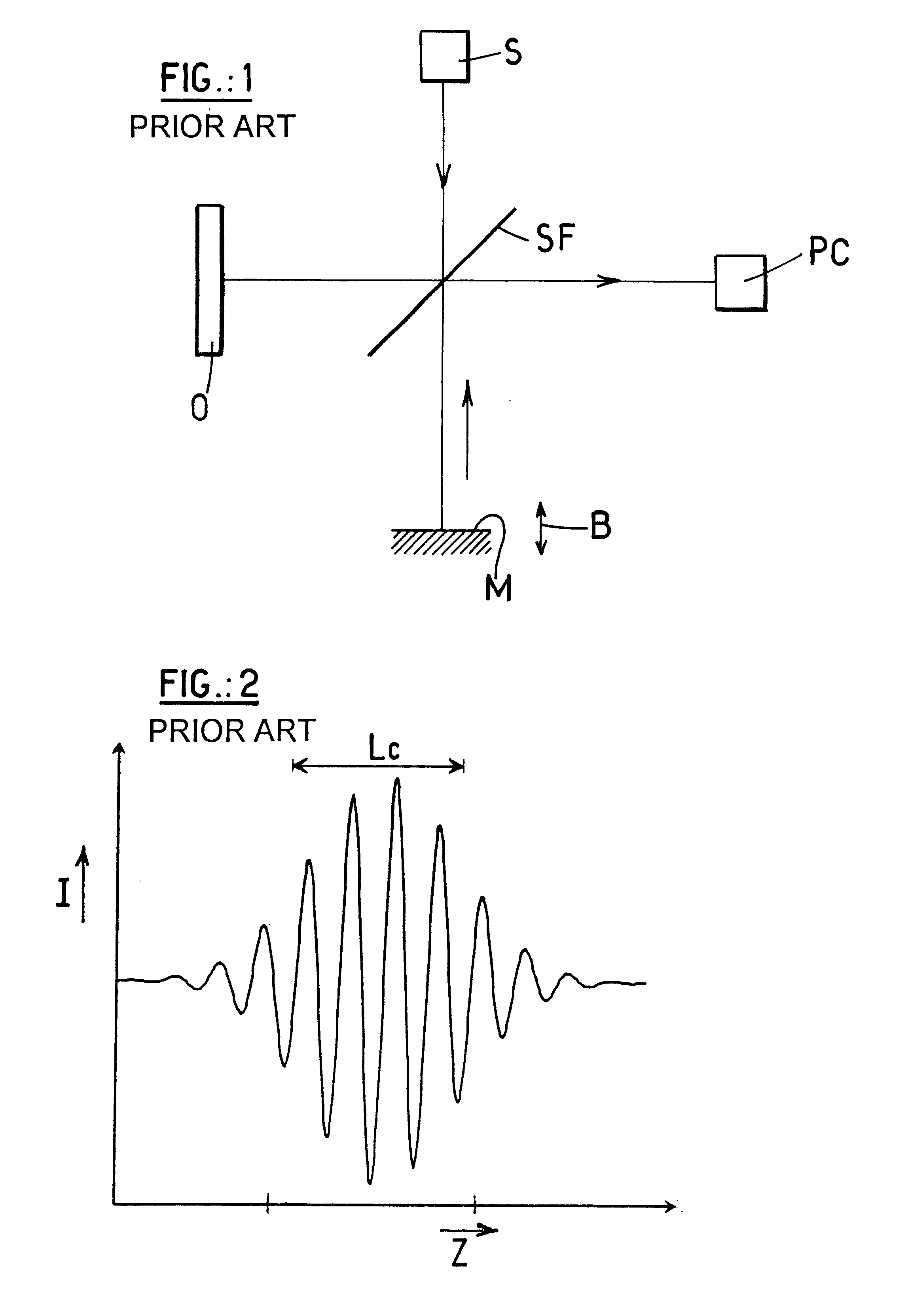 Interferometric device for recording the depth optical reflection and/or transmission characteristics of an object