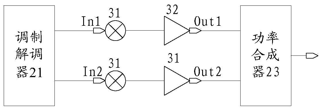 A radio frequency circuit and wireless communication device