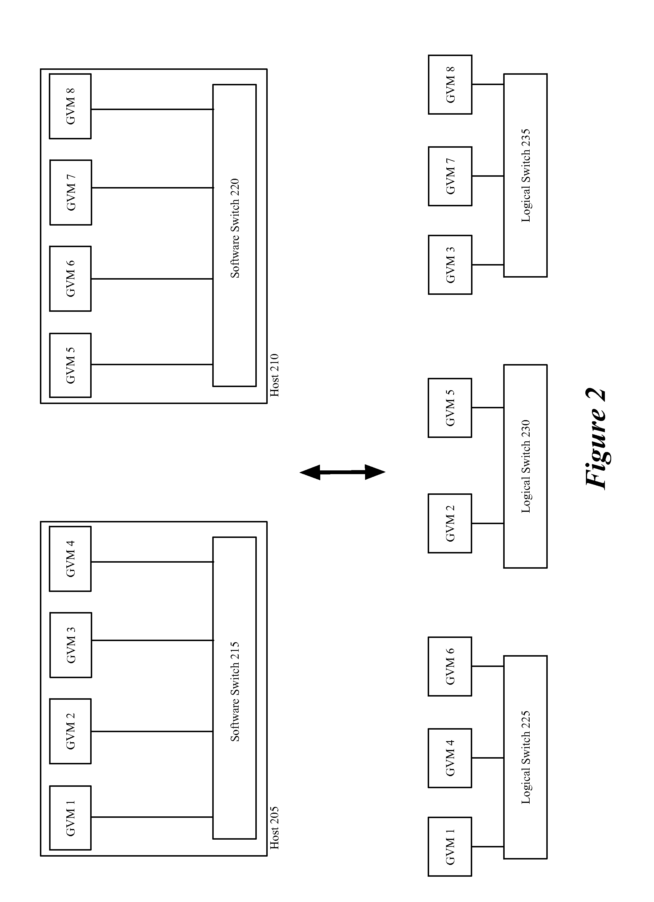 Migrating firewall connection state for a firewall service virtual machine