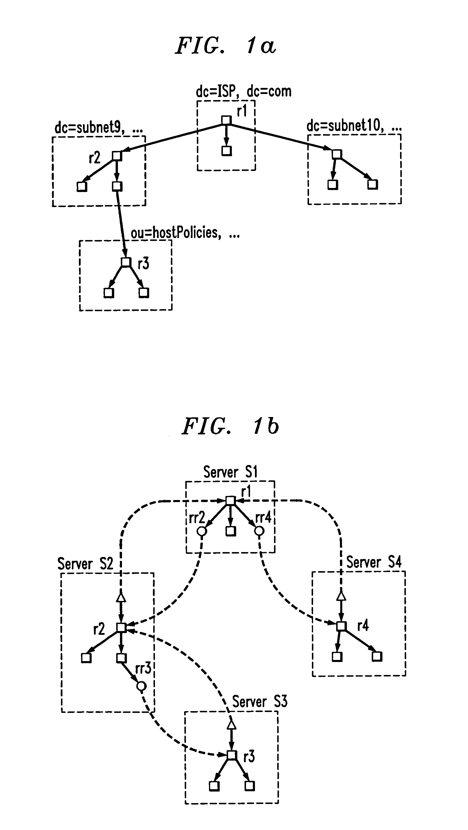 Distributed evalulation of directory queries using a topology cache