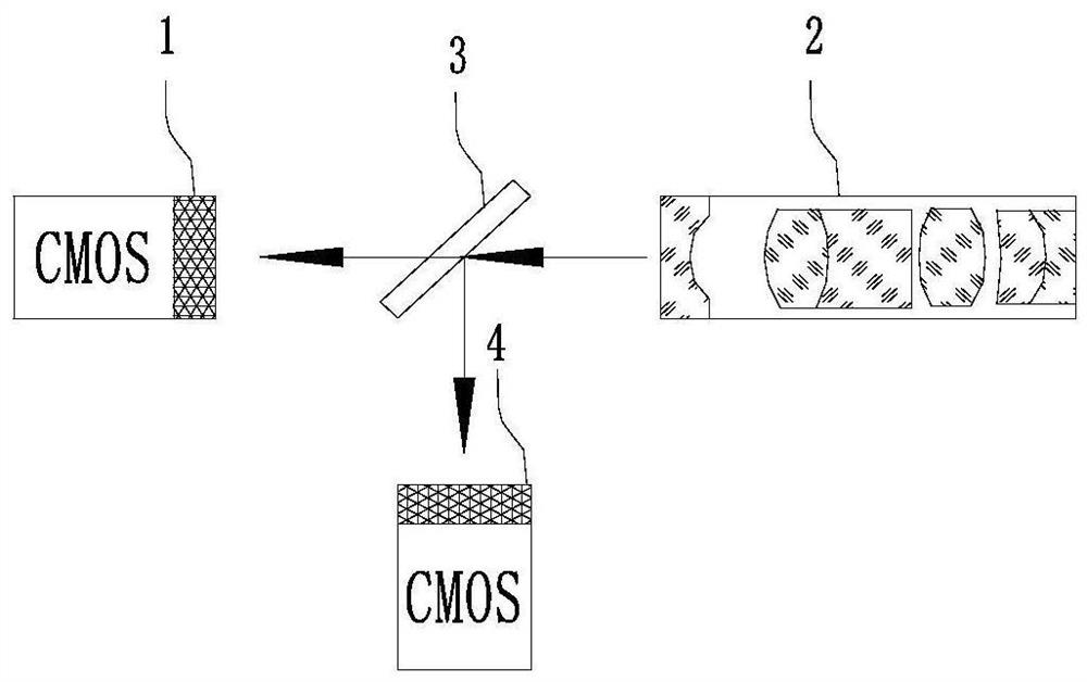 Optical filter for fluorescent endoscope