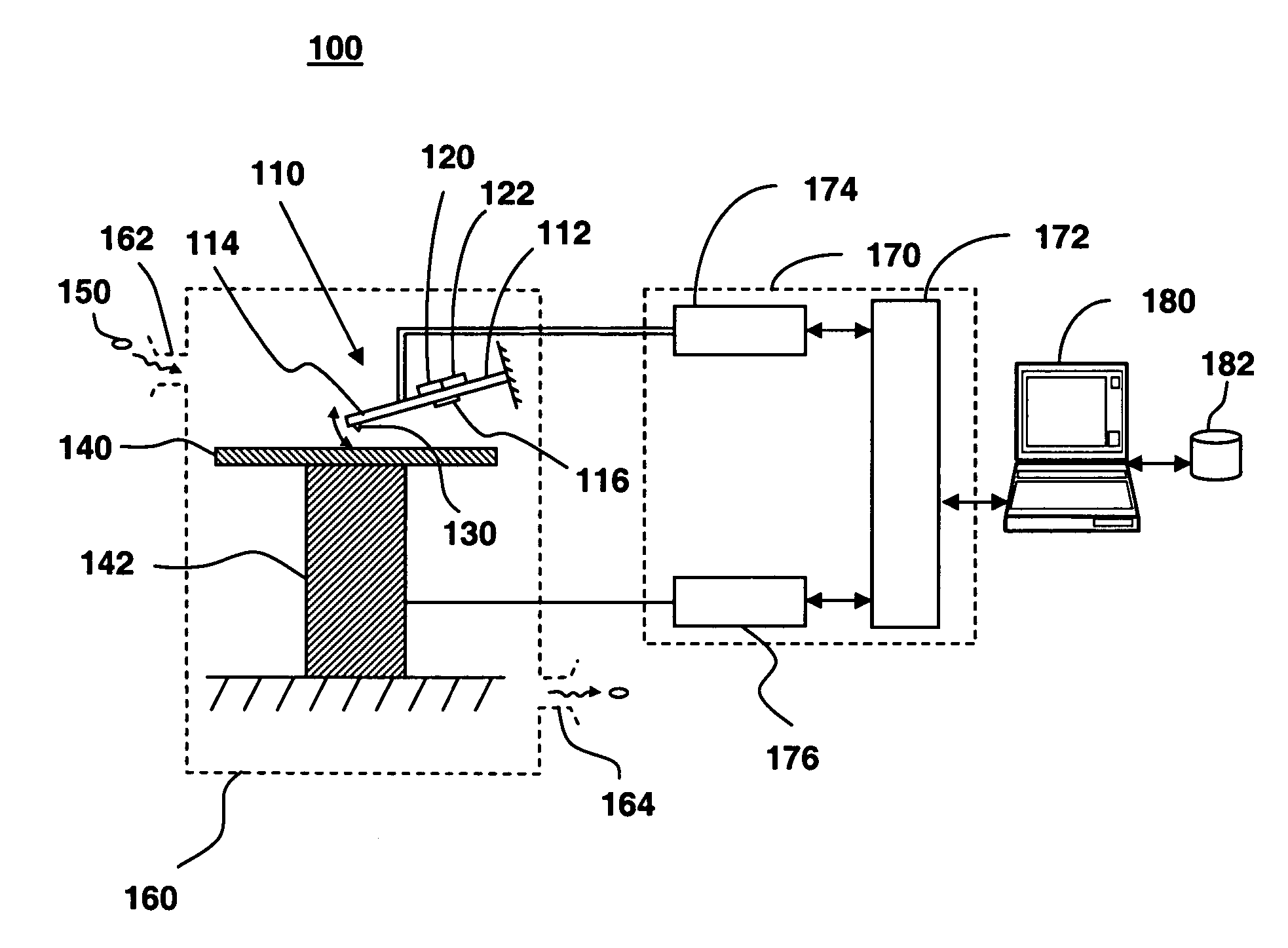 Chemical sensor with oscillating cantilevered probe and mechanical stop