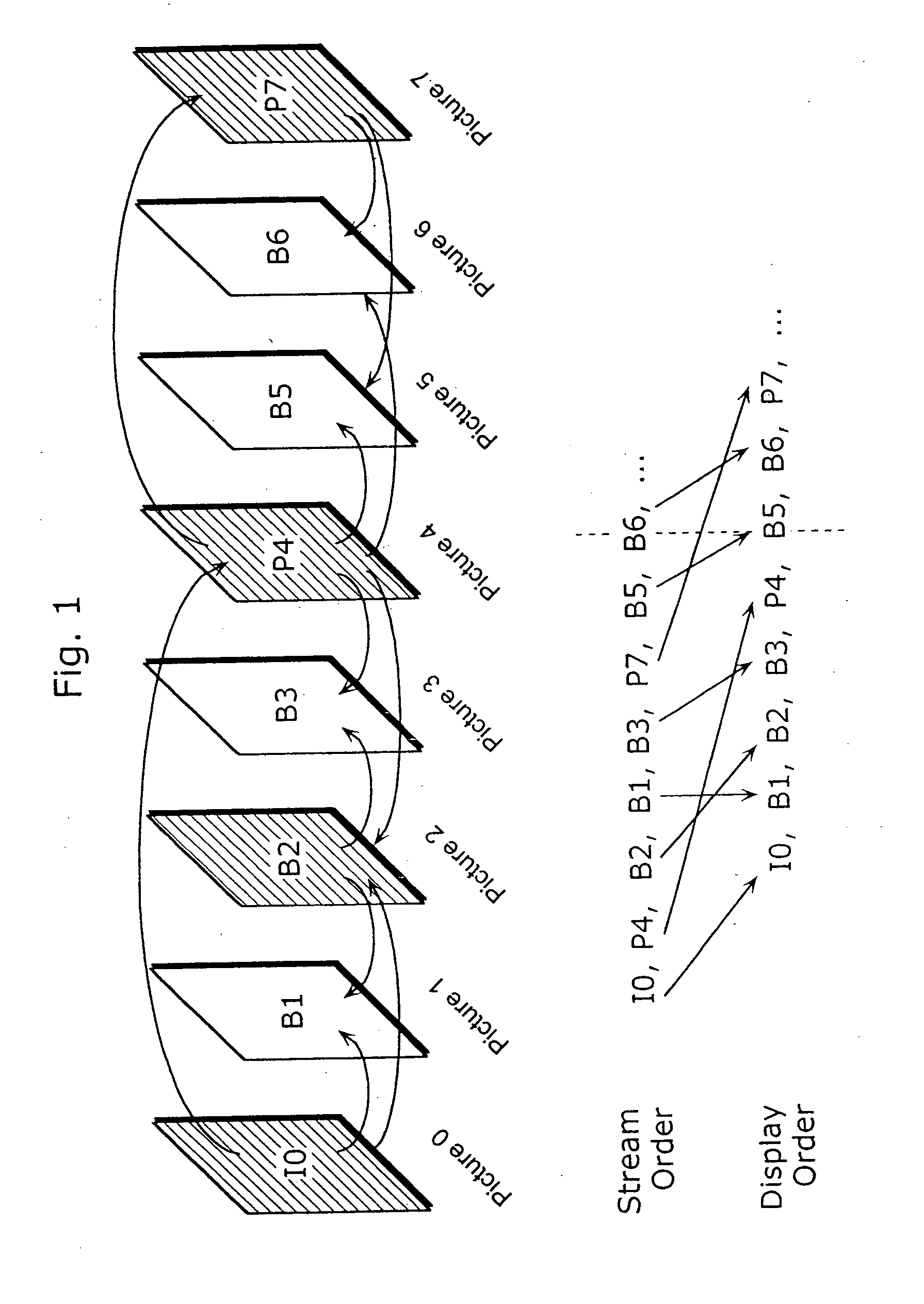 Picture encoding method and picture decoding method