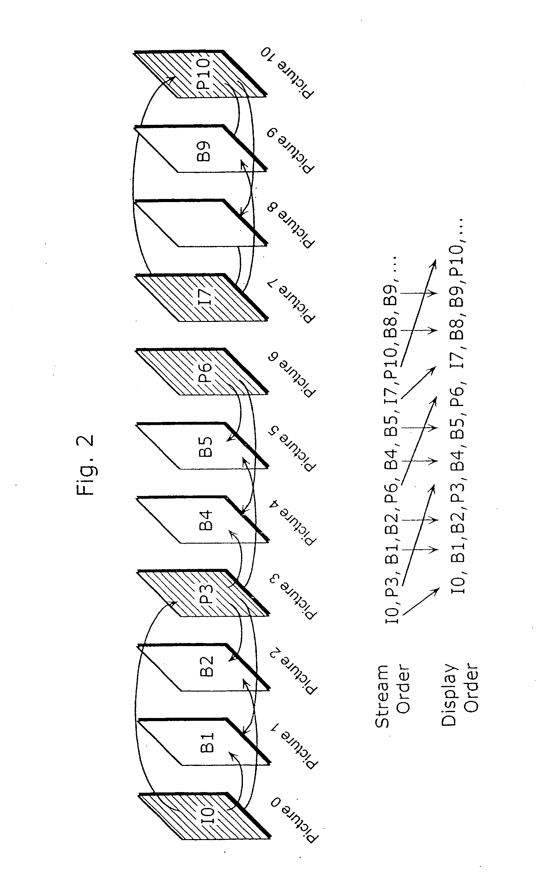 Picture encoding method and picture decoding method
