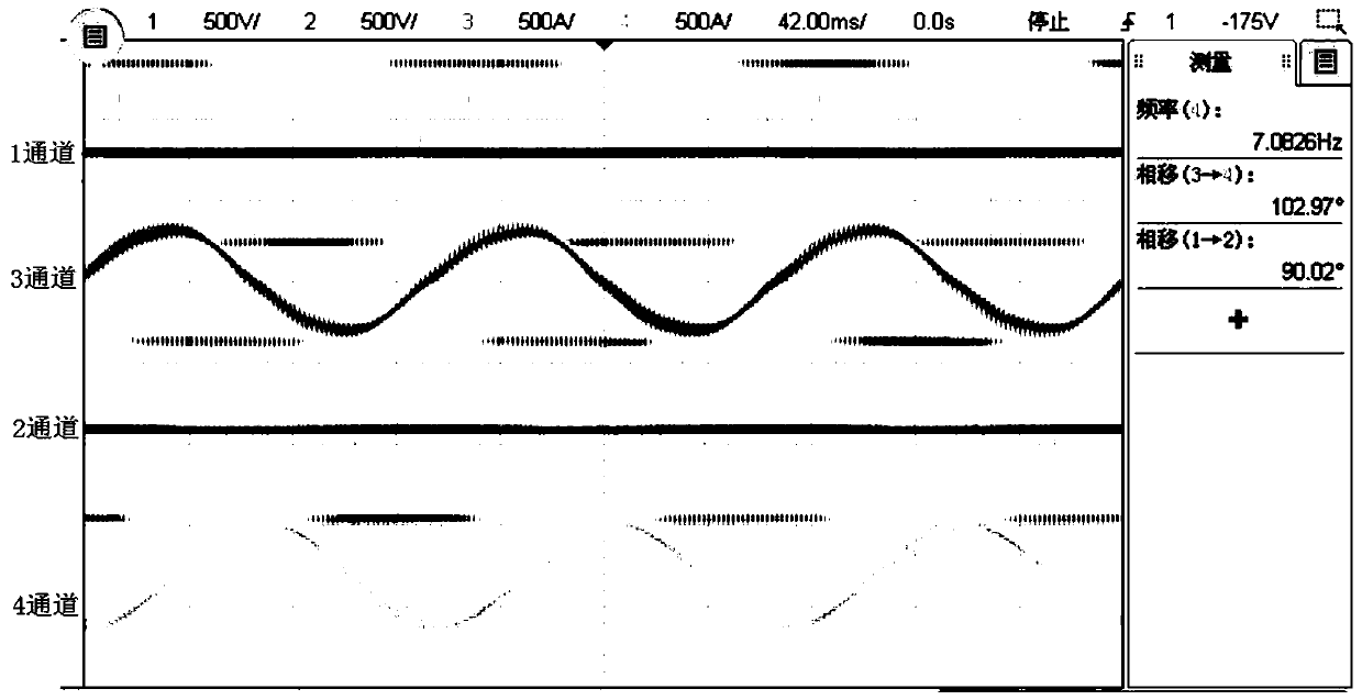 Method and device for correcting the magnetic field direction of a slab electromagnetic stirrer