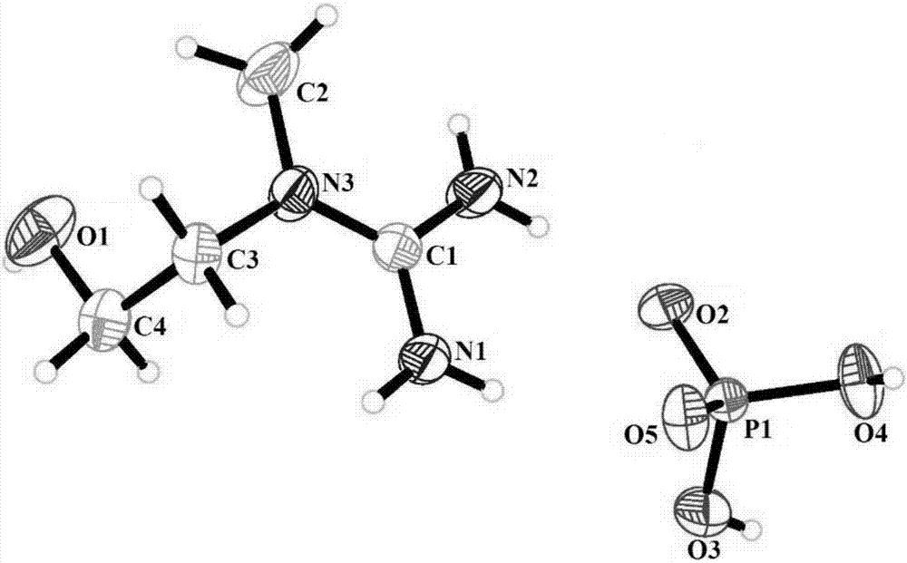 Synthesis method of creatinol phosphate