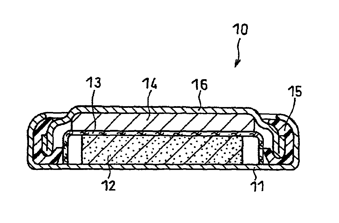 Non-aqueous electrolyte battery