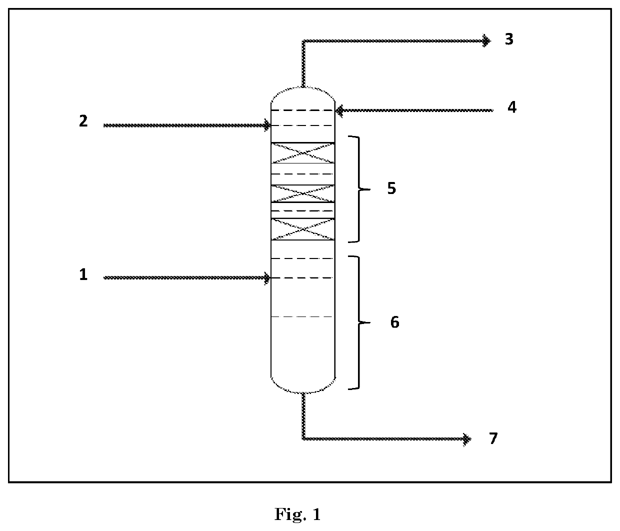 Method for separating non-linear olefins from an olefin feed by reactive distillation